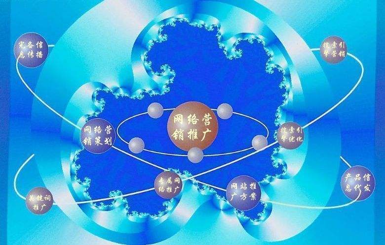 雨花台新媒体运营企业需要掌握的网络推广技巧有哪些